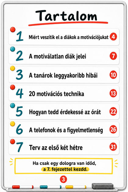 Hogyan motiváld a motiválatlan diákokat — belső oldal