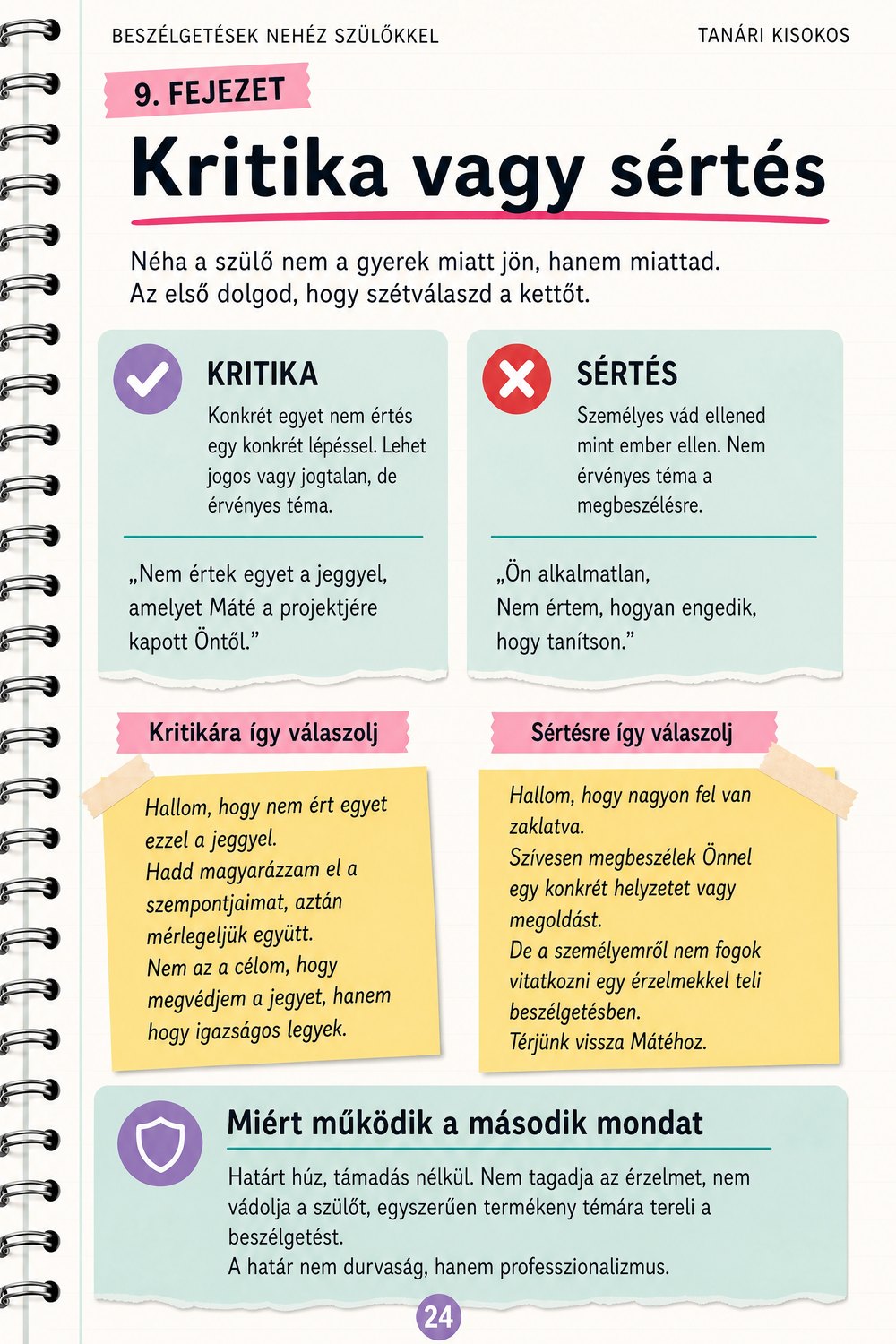 Beszélgetések nehéz szülőkkel — oldal 4